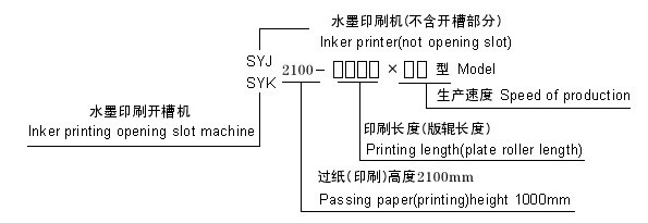 紙箱水墨印刷機(jī)