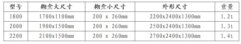 壓合式粘箱機選型參數(shù)